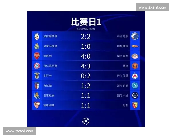 赛事结果揭晓强队逆转夺冠精彩瞬间回顾与数据解析比赛全程亮点盘点 - 副本 (2) - 副本