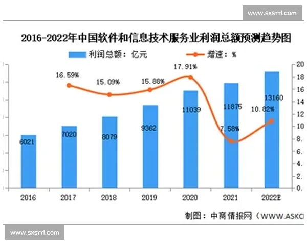 足球比赛多平台观看与互动体验全面升级探索未来发展趋势分析报告 - 副本 (8) - 副本