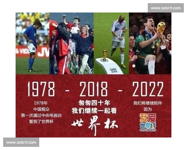 世界杯足球赛历史概述:从创办到全球盛宴的传奇征程