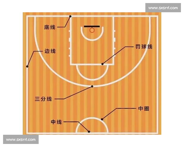 全面解读篮球比赛规则及实战应用技巧全指南