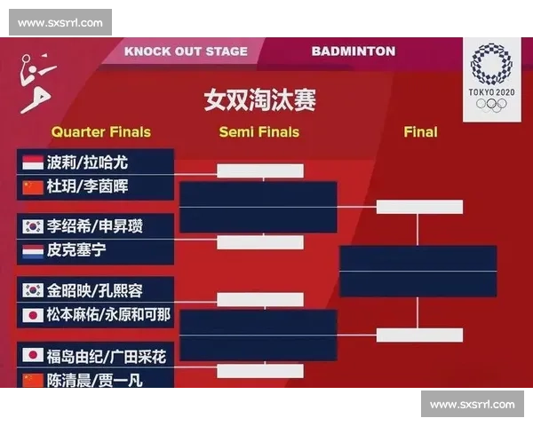 奥运会全部体育项目盘点及赛事亮点全面解析