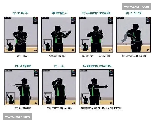 篮球比赛中常见违例动作及判罚规则详细解析与说明 篮球比赛中常见违例动作及判罚规则详细解析与说明