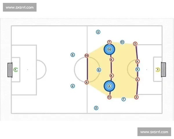足球比赛多线路策略解析及全方位赛果预测指南 足球比赛多线路策略解析及全方位赛果预测指南