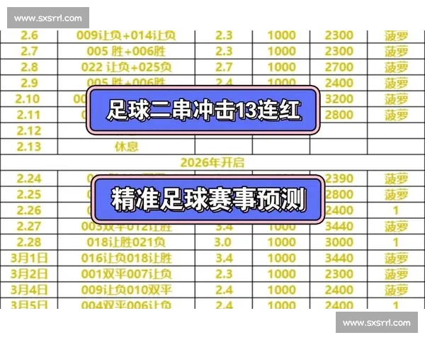 最新足球赛事直播汇总 全面解析赛事时间与看点抢先预告 - 副本 (2) - 副本