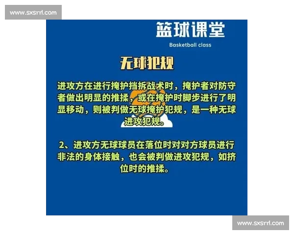 篮球比赛中各种犯规类型及判罚规则详解与分析 - 副本 (3) 篮球比赛中各种犯规类型及判罚规则详解与分析 - 副本 (3)