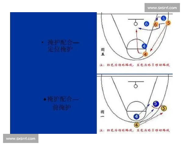 篮球比赛进攻战术深度解析与创新应用技巧分析 - 副本 (2)